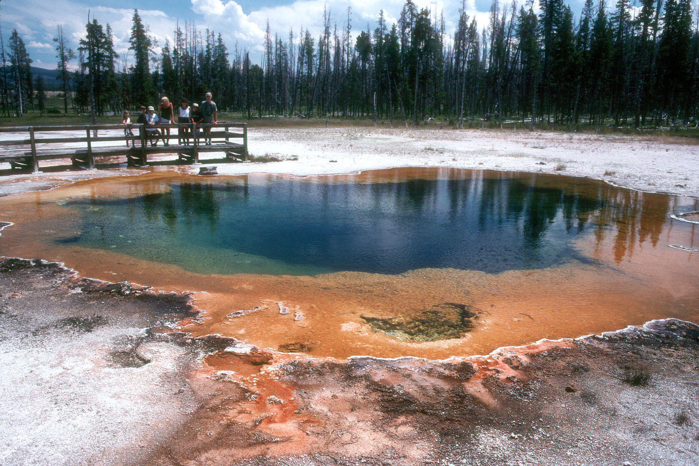 Family by thermal pool